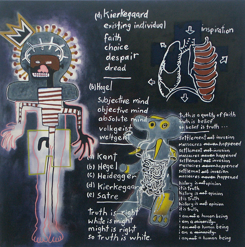 Gordon Bennett, Notes to Basquiat (Kierkegaard), 1999, synthetic polymer paint on cotton duck.  Collection: The Estate of Gordon Bennett. © The Estate of Gordon Bennett 